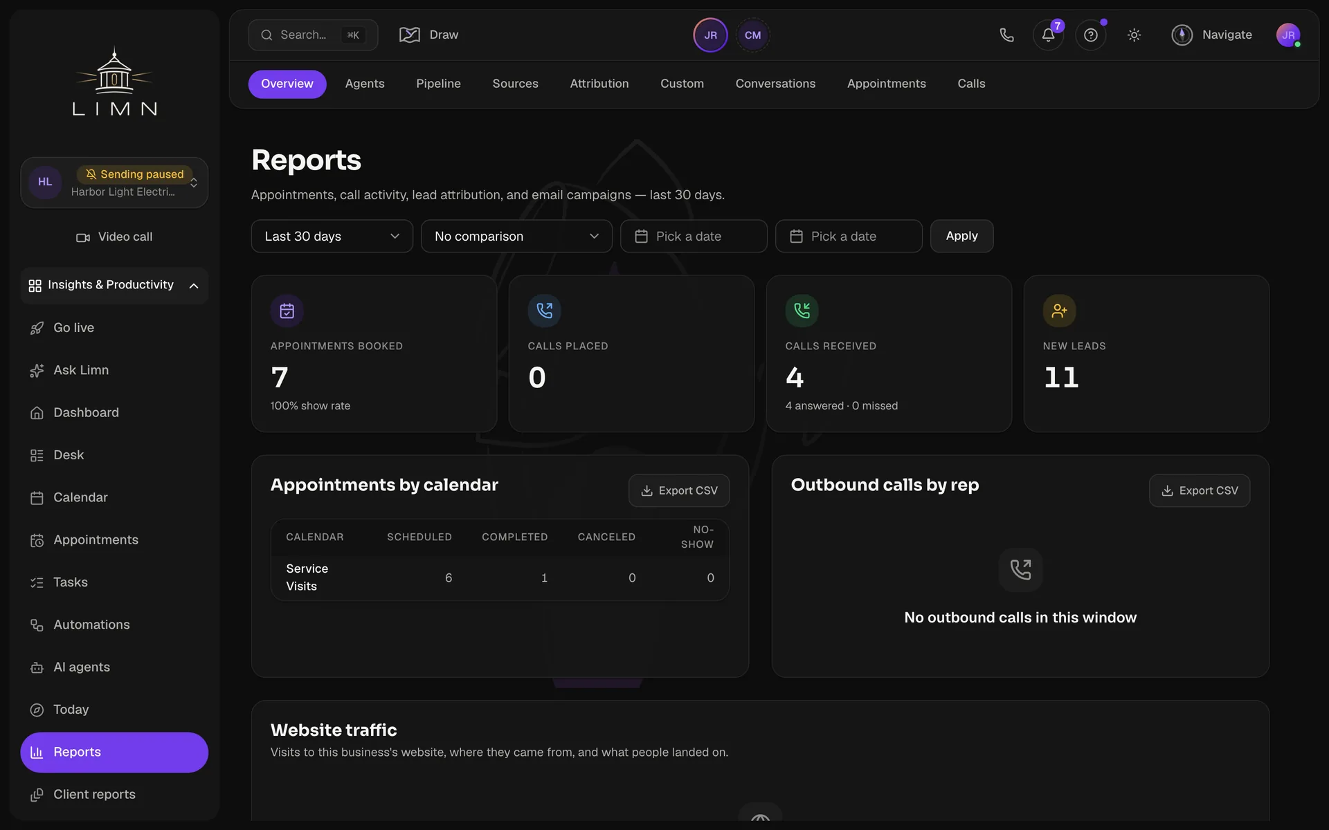 The reports overview